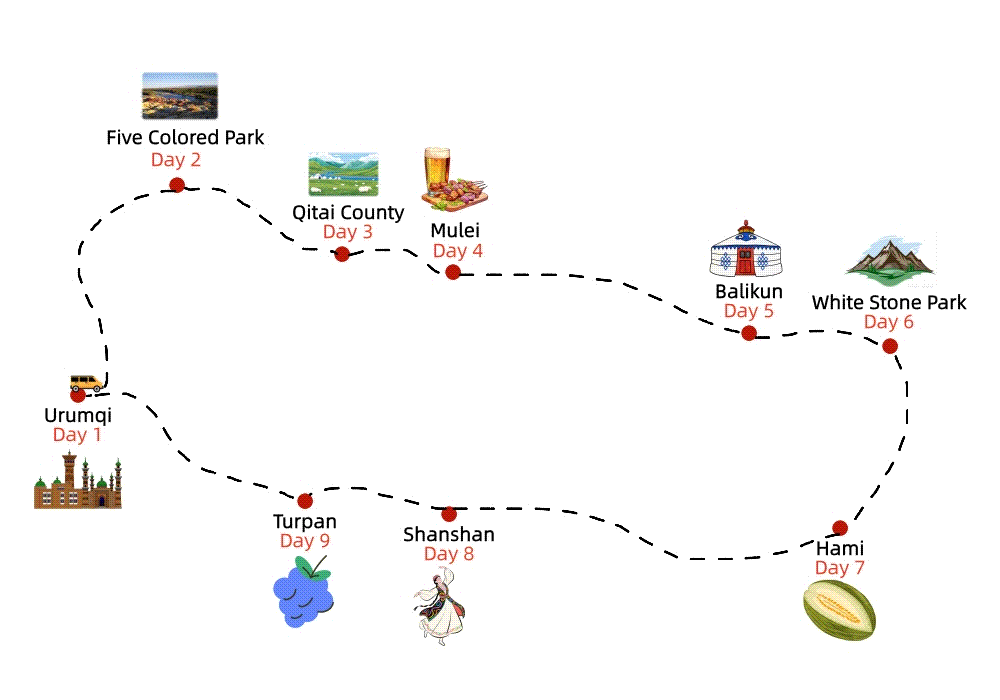 10 Days Hami & Balikun Photography Tour